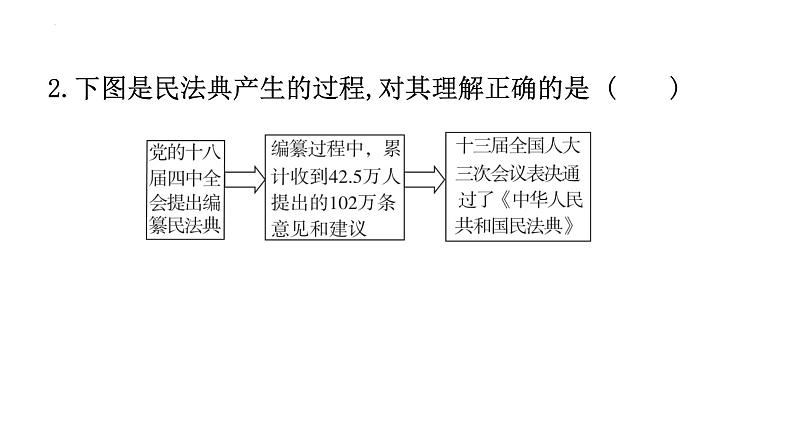 第一课维护宪法权威习题课件部编版道德与法治八年级下册第3页