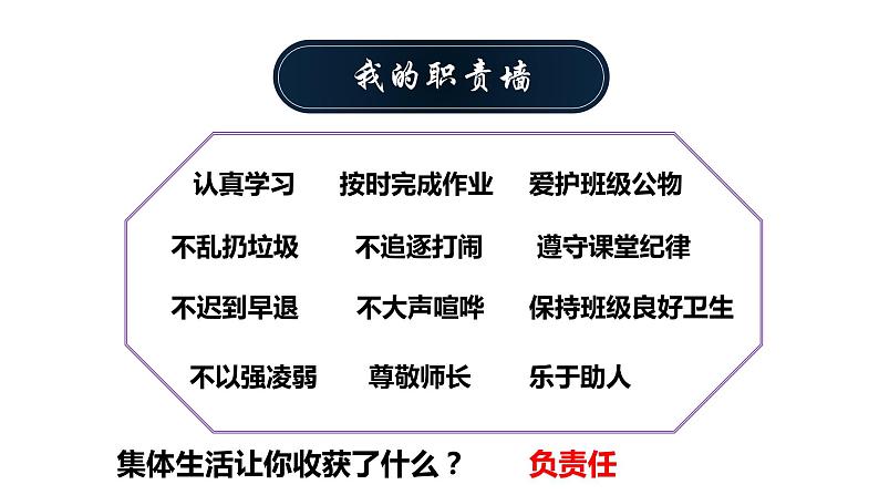 6.2 集体生活成就我 课件第6页