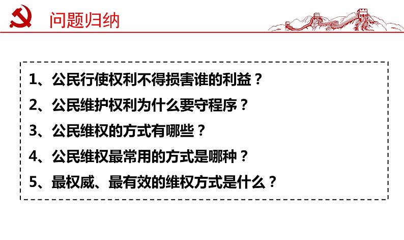 八下道法3.2依法行使权利课件第4页