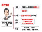八下道法6.3国家行政机关课件