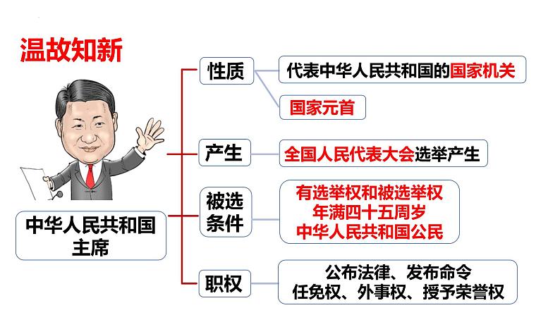 八下道法6.3国家行政机关课件01