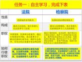 八下道法6.5国家司法机关课件