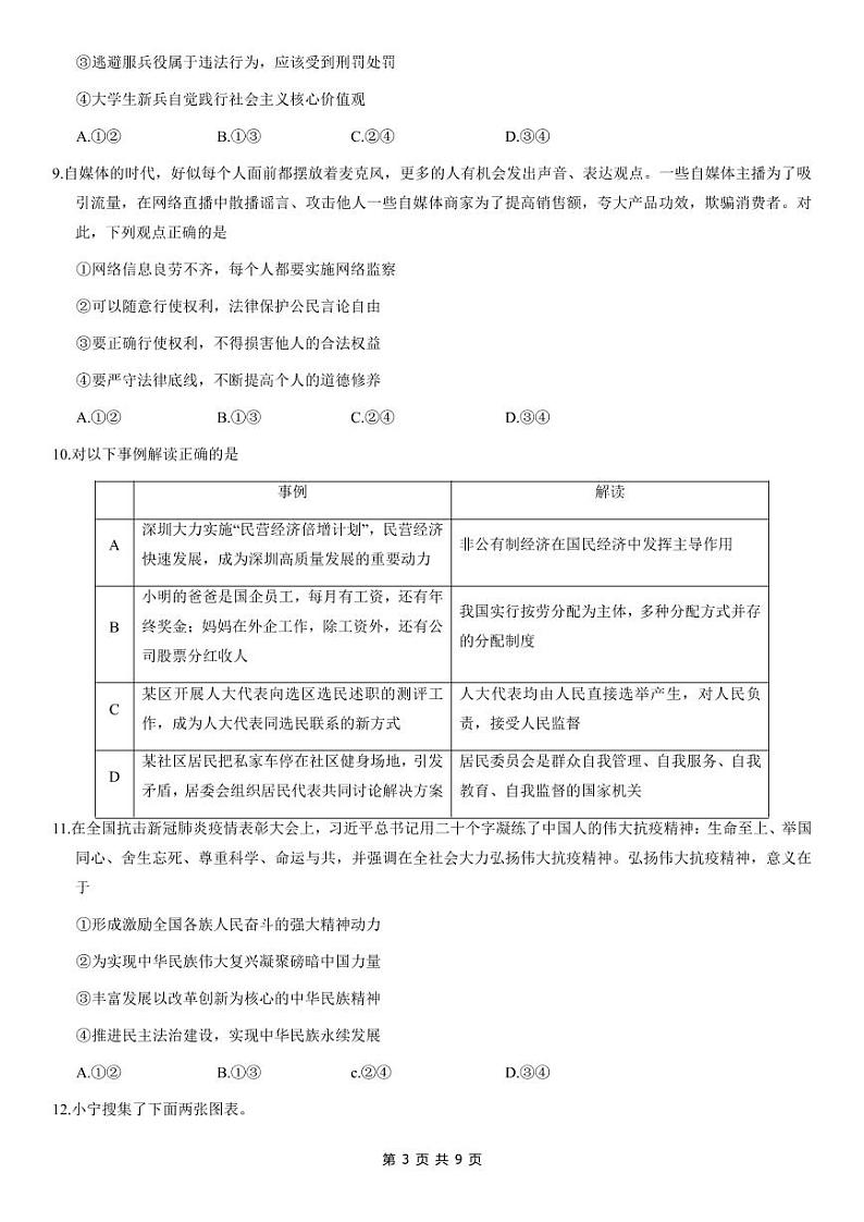 2021年北京朝阳区初三一模政治试卷及答案03