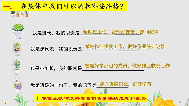 6-2集体生活成就我课件2021-2022学年部编版道德与法治七年级下册第3页