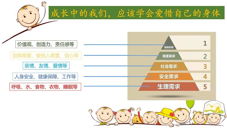 9.1 珍视生命守护生命课件PPT05