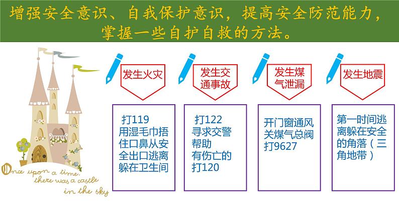 9.1 珍视生命守护生命课件PPT06