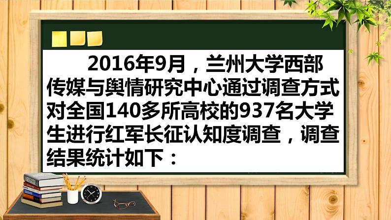 思想品德苏人 九年级 期中复习（学会审题专题）课件PPT第3页