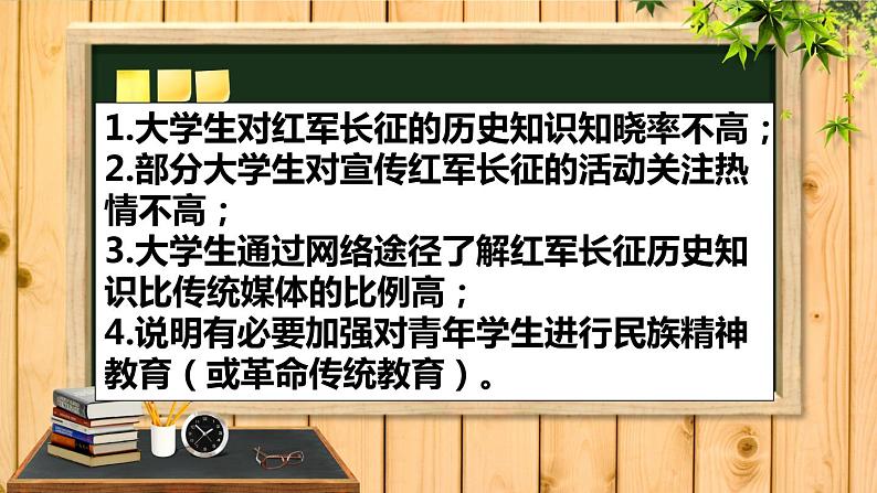 思想品德苏人 九年级 期中复习（学会审题专题）课件PPT第5页