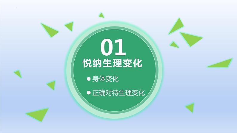 七下 第一课 第一框 悄悄变化的我课件PPT第3页