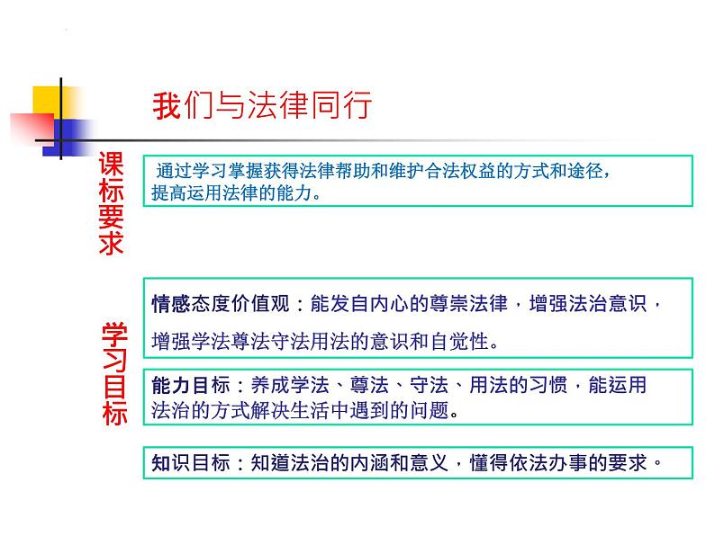 10-2我们与法律同行课件部编版道德与法治七年级下册第4页