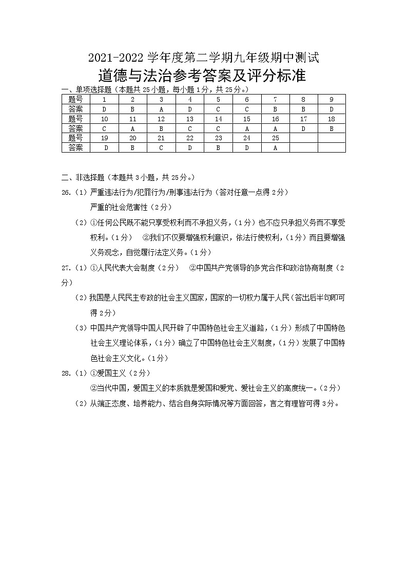 道德与法治参考答案第1页