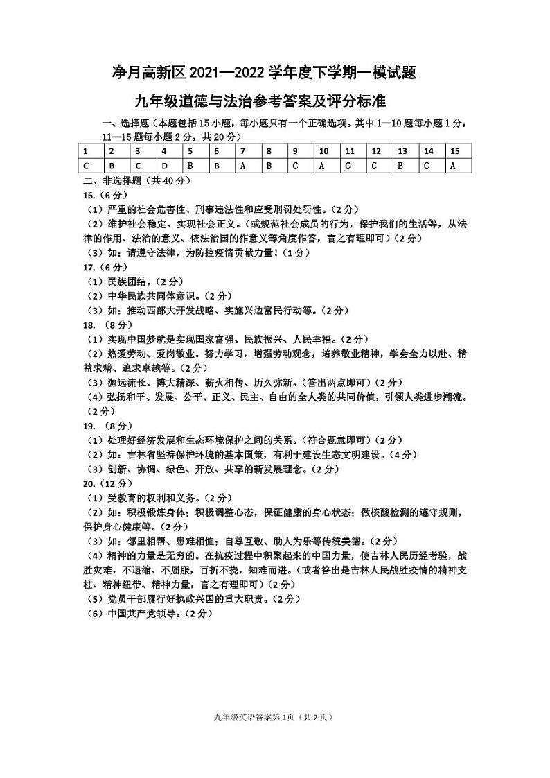 2022九年级道德与法治一模答案第1页
