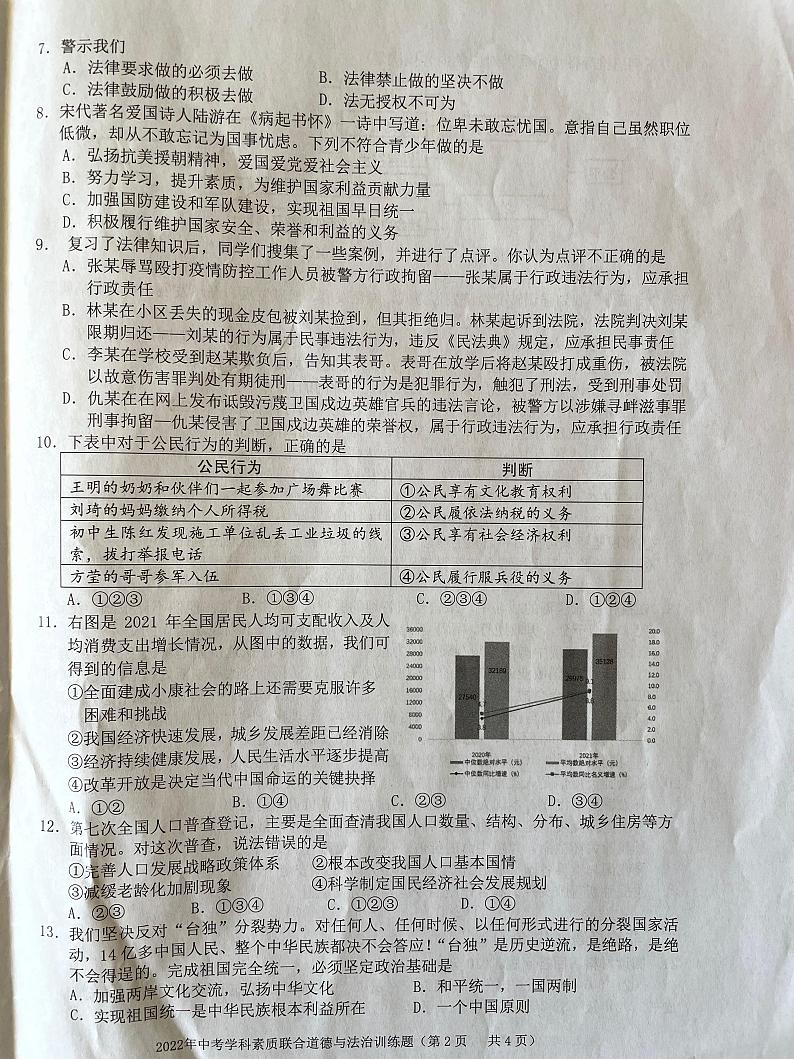 2022年广东省揭阳市惠来县中考学科素质联合训练题（一模）道德与法治试题02