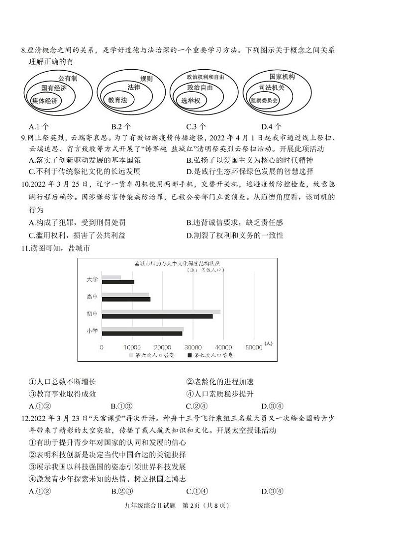 江苏省盐城市亭湖、盐都、大丰三区2022届中考九年级第一次模拟考试道德与法治试题（PDF版含答案）02