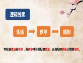 初中道德与法治 人教2011课标版（部编） 八年级上册（2017年7月第1版） 维护秩序   省优课件