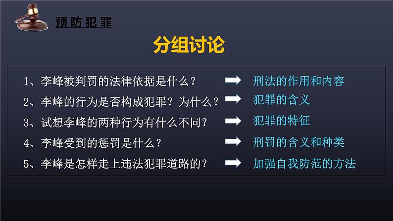 初中道德与法治 人教2011课标版（部编） 八年级上册《预防犯罪》 课件 省优课件第6页