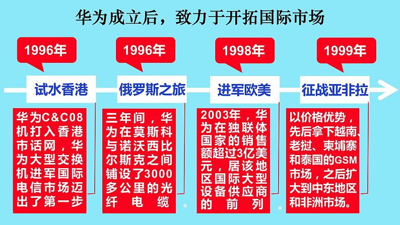 初中道德与法治 人教2011课标版（部编）八年级上册 天下兴亡 匹夫有责 省优课件04