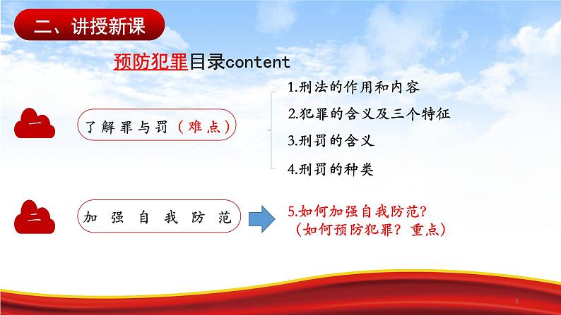 初中道德与法治 人教2011课标版（部编）八年级上册 预防犯罪 省优课件第4页