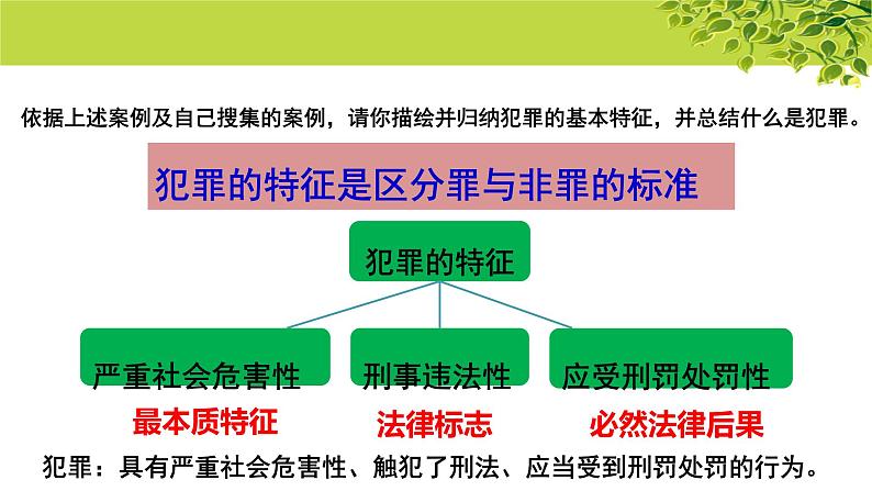 初中道德与法治 人教2011课标版（部编）八年级上册 预防犯罪 省优课件08