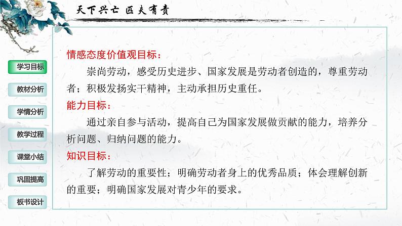 初中道德与法治 人教2011课标版（部编）八年级上册《天下兴亡，匹夫有责》教学设计 省优课件03