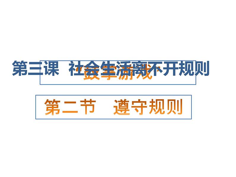 初中道德与法治 人教2011课标版（部编）八年级上册 遵守规则 省优课件第2页