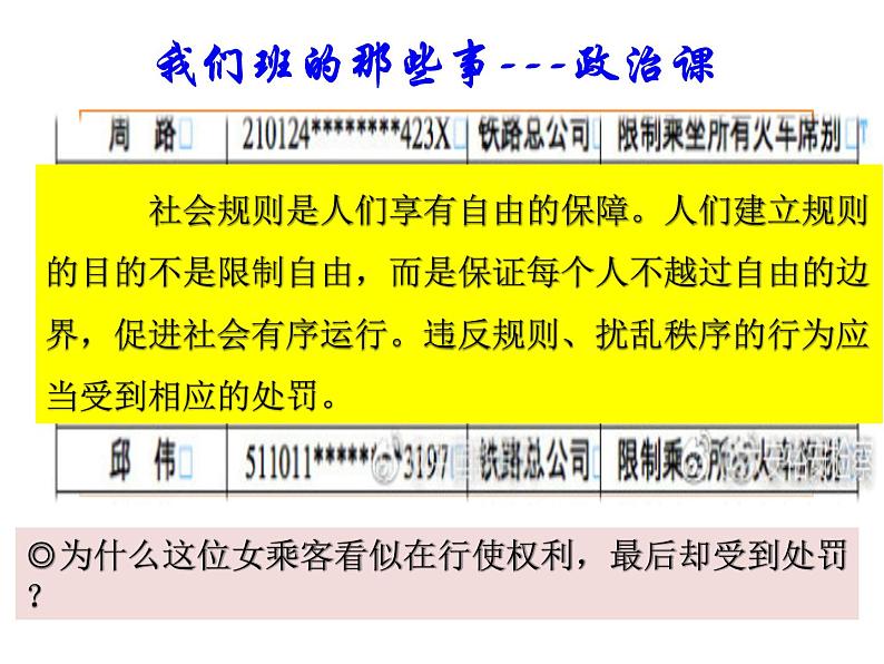 初中道德与法治 人教2011课标版（部编）八年级上册 遵守规则 省优课件第5页