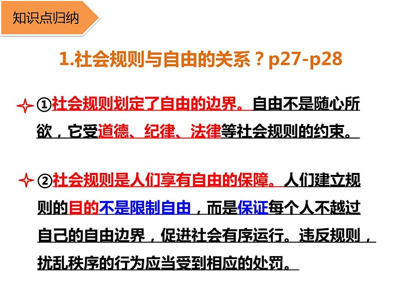 初中道德与法治 人教2011课标版（部编）八年级上册 遵守规则 省优课件第6页