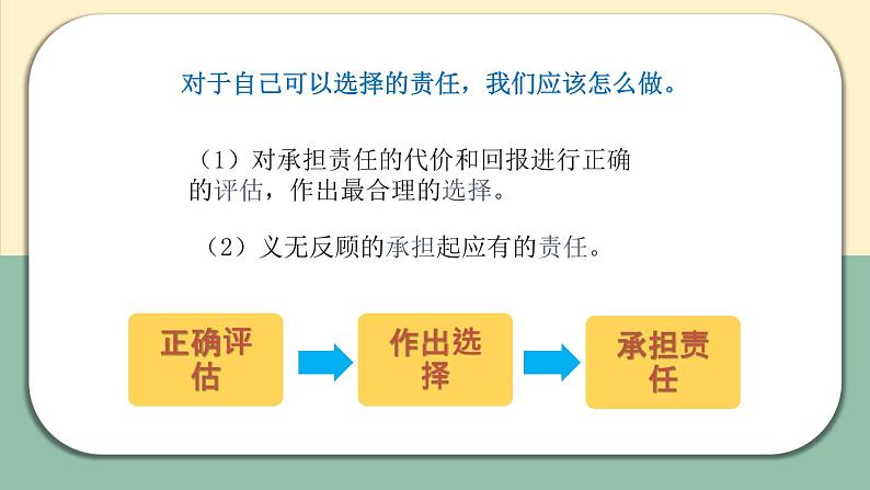 初中道德与法治 人教2011课标版（部编）八年级上册 做负责任的人课件 省优课件08