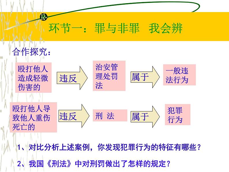 初中道德与法治 人教2011课标版（部编）八年级上册《预防犯罪》课件 省优课件第7页