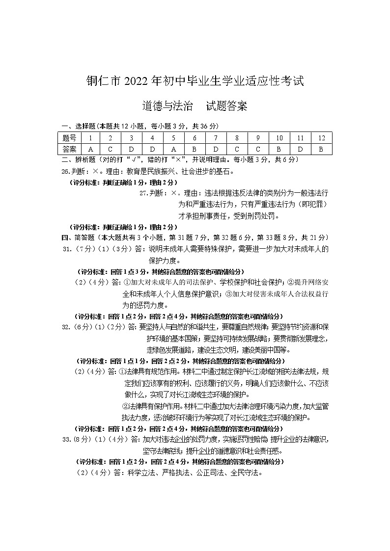 2022年贵州省铜仁市第一次中考模拟考试 文综试卷+答题卡+答案01