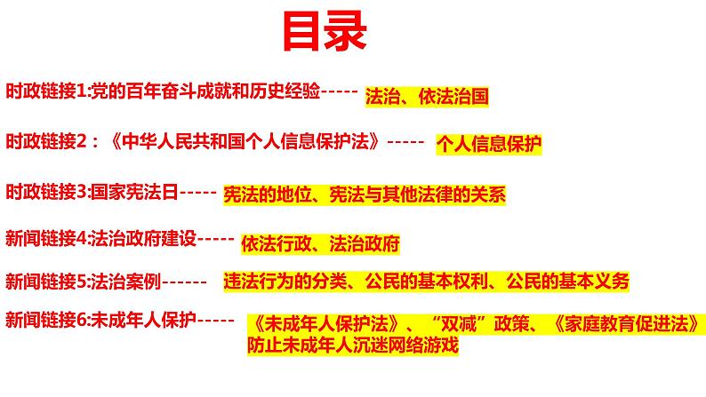 2022年中考道德与法治二轮专题复习全面依法治国建设法治国家课件PPT第2页