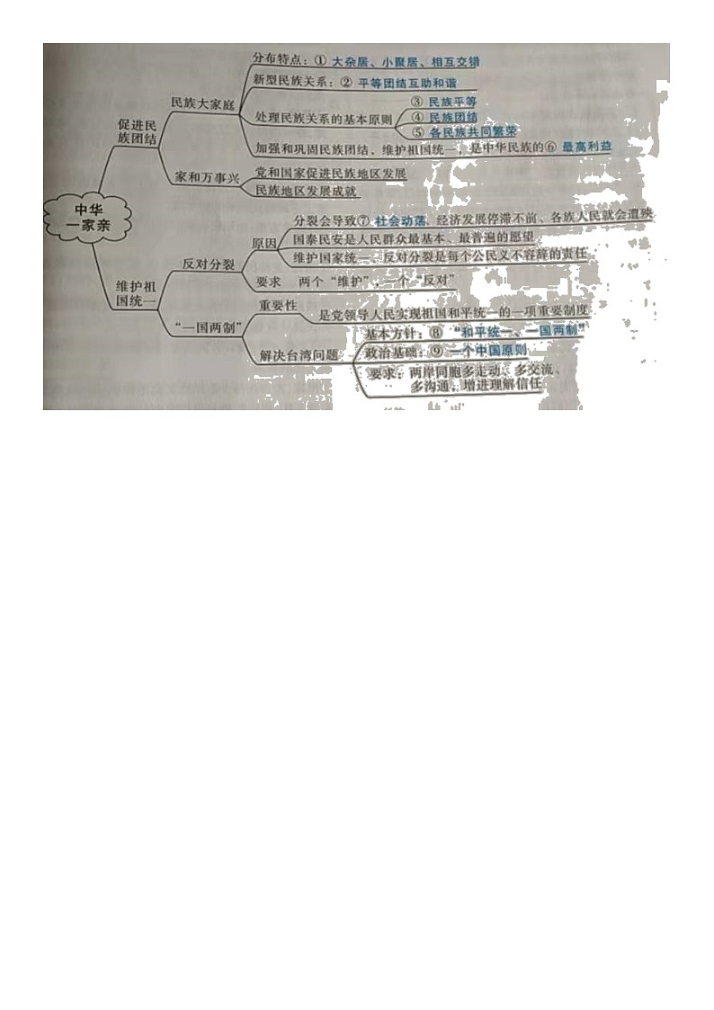 2022年中考道德与法治二轮复习+专题三+民族知识与中国梦+学案第2页