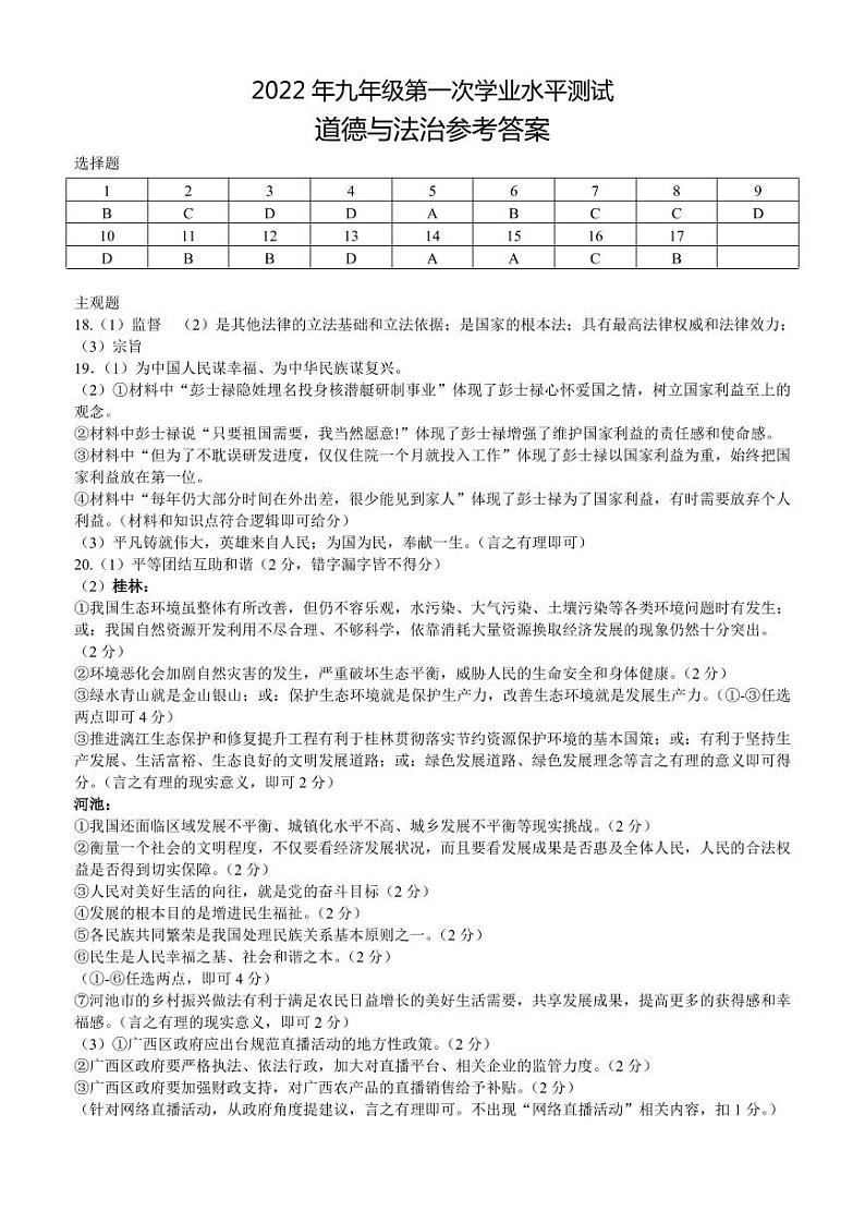 一模政治试题－答案第1页