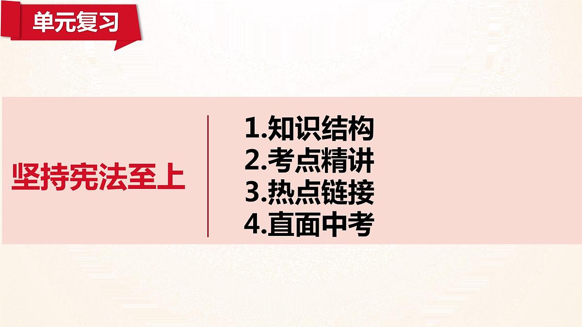 第四单元崇尚法治精神-2021-2022学年八年级道德与法治下册高效课堂单元复习课件（部编版）第3页