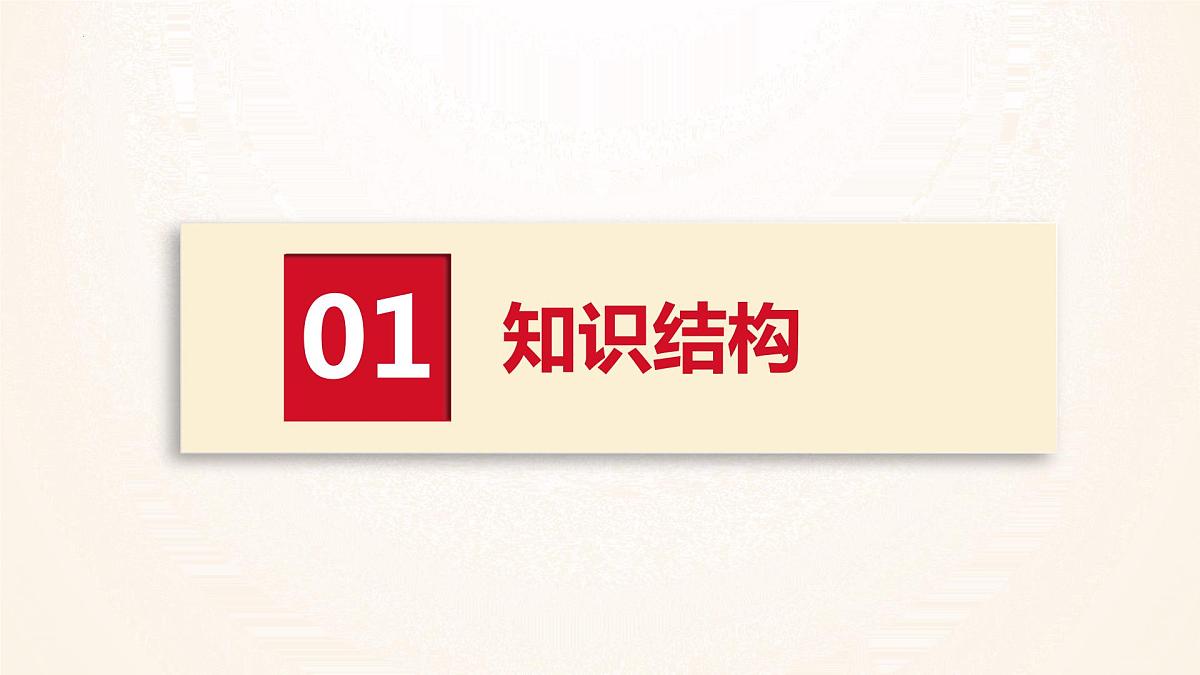 第四单元崇尚法治精神-2021-2022学年八年级道德与法治下册高效课堂单元复习课件（部编版）第4页