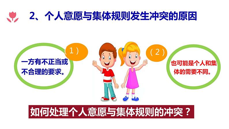 第七课共奏和谐乐章-2021-2022学年七年级道德与法治下册按课复习课件（统编版）第7页