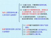 第五课我国的政治和经济制度（复习课件）-2021-2022学年八年级道德与法治下学期课件