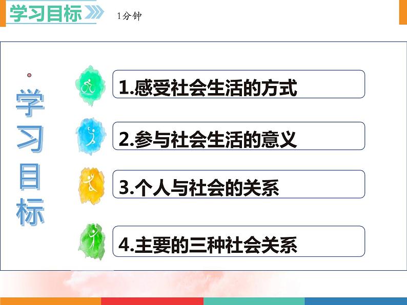 1.1我与社会课件-2021-2022学年部编版道德与法治八年级上册04