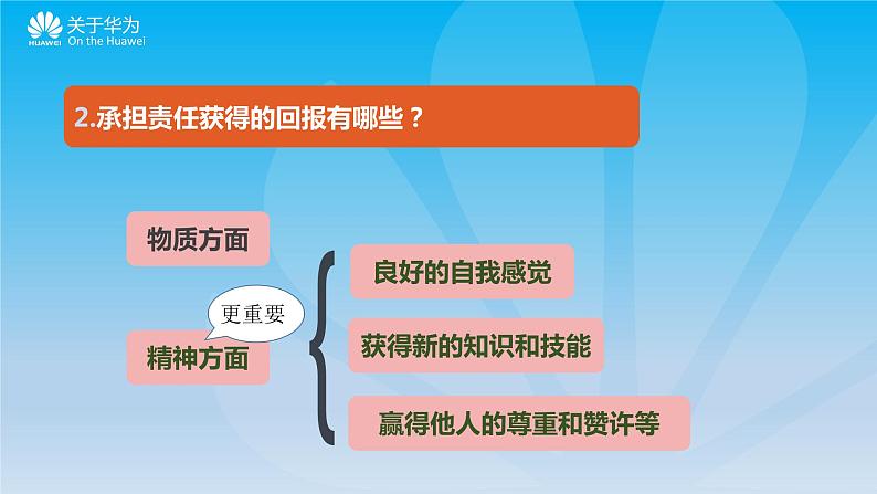 初中道德与法治人教版（部编）八年级上册做负责任的人部优课件07