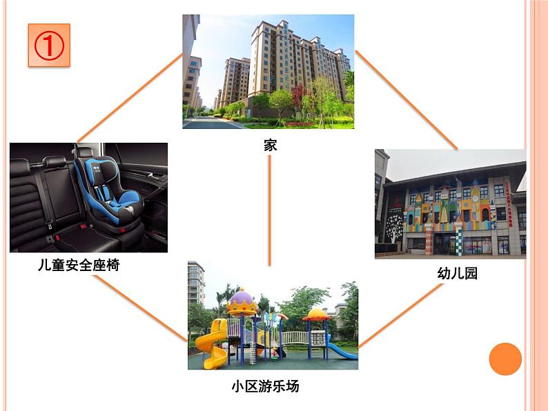 初中道德与法治人教版（部编）八年级上册《我与社会》部优课件第6页