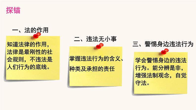 初中道德与法治人教版（部编）八年级上册法不可违部优课件第4页