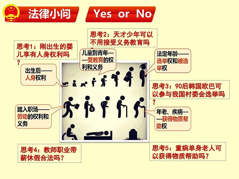 初中道德与法治人教版（部编）八年级下册坚持依宪治国部优课件第1页