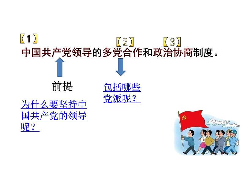 初中道德与法治人教版（部编）八年级下册基本政治制度部优课件06