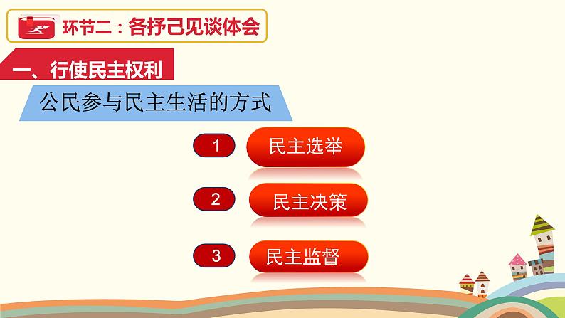 初中道德与法治人教版（部编）九年级上册《参与民主生活》部优课件第4页