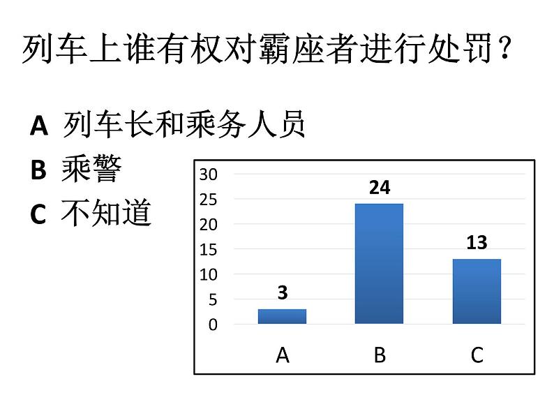 初中道德与法治人教版（部编）九年级上册凝聚法治共识 (1)部优课件第7页