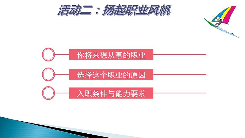 初中道德与法治人教版（部编）九年级下册《多彩的职业》部优课件第5页