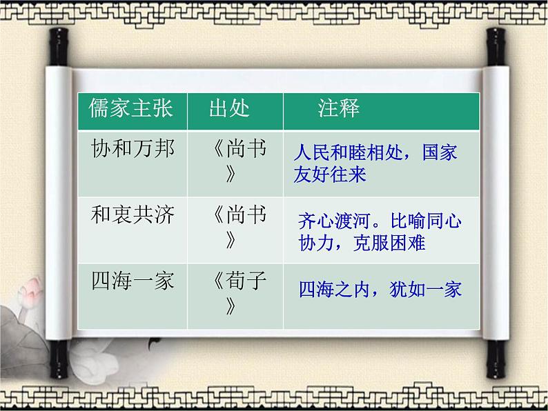 初中道德与法治人教版（部编）九年级下册谋求互利共赢部优课件第8页