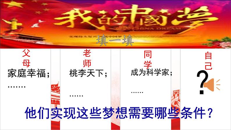 初中道德与法治人教版（部编）九年级上册共圆中国梦部优课件02