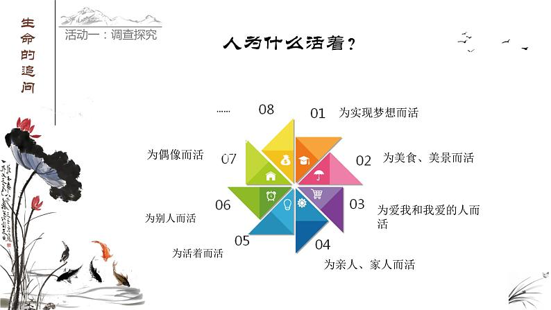 初中道德与法治人教版（部编）感受生命的意义部优课件03