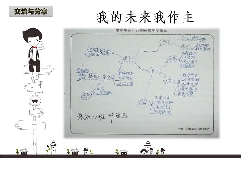 初中道德与法治人教版（部编）《少年有梦》部优课件第3页